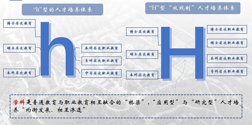 央视CCTV专访洛阳科技职业英皇娱乐场
校长刘丽彬