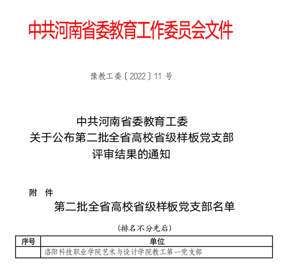 洛阳科技职业英皇娱乐场
获评第二批河南省高校省级样板党支部 洛阳科技职业英皇娱乐场
获评第二批河南省高校省级样板党支部