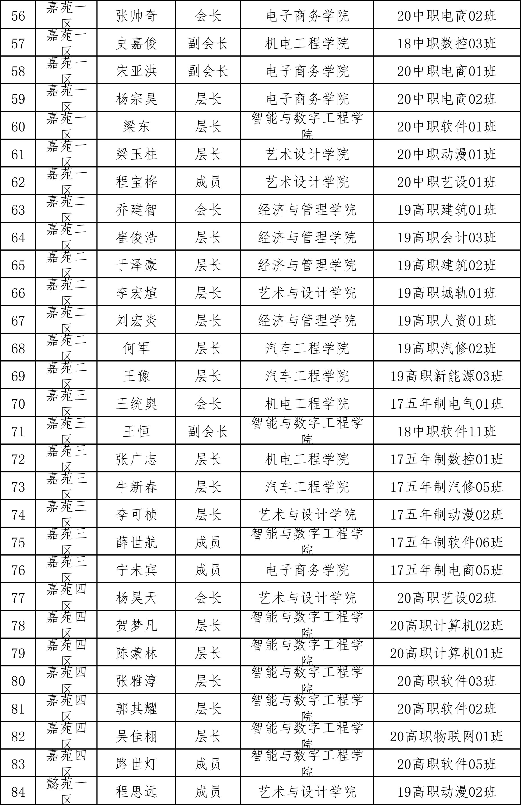 1625533823406476.jpg 1625533823406476.jpg