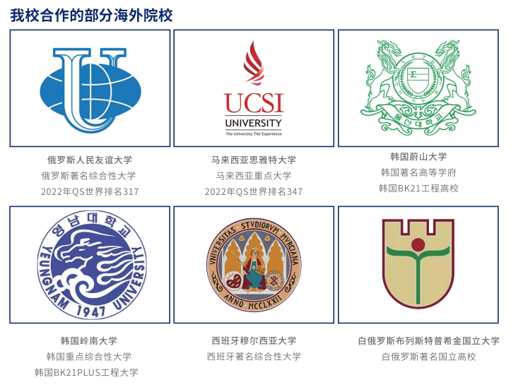 洛阳科技职业英皇娱乐场
单招问答全解