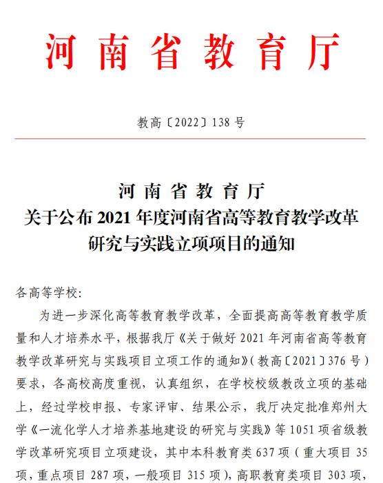 洛阳科技职业英皇娱乐场
五个省级项目获批立项