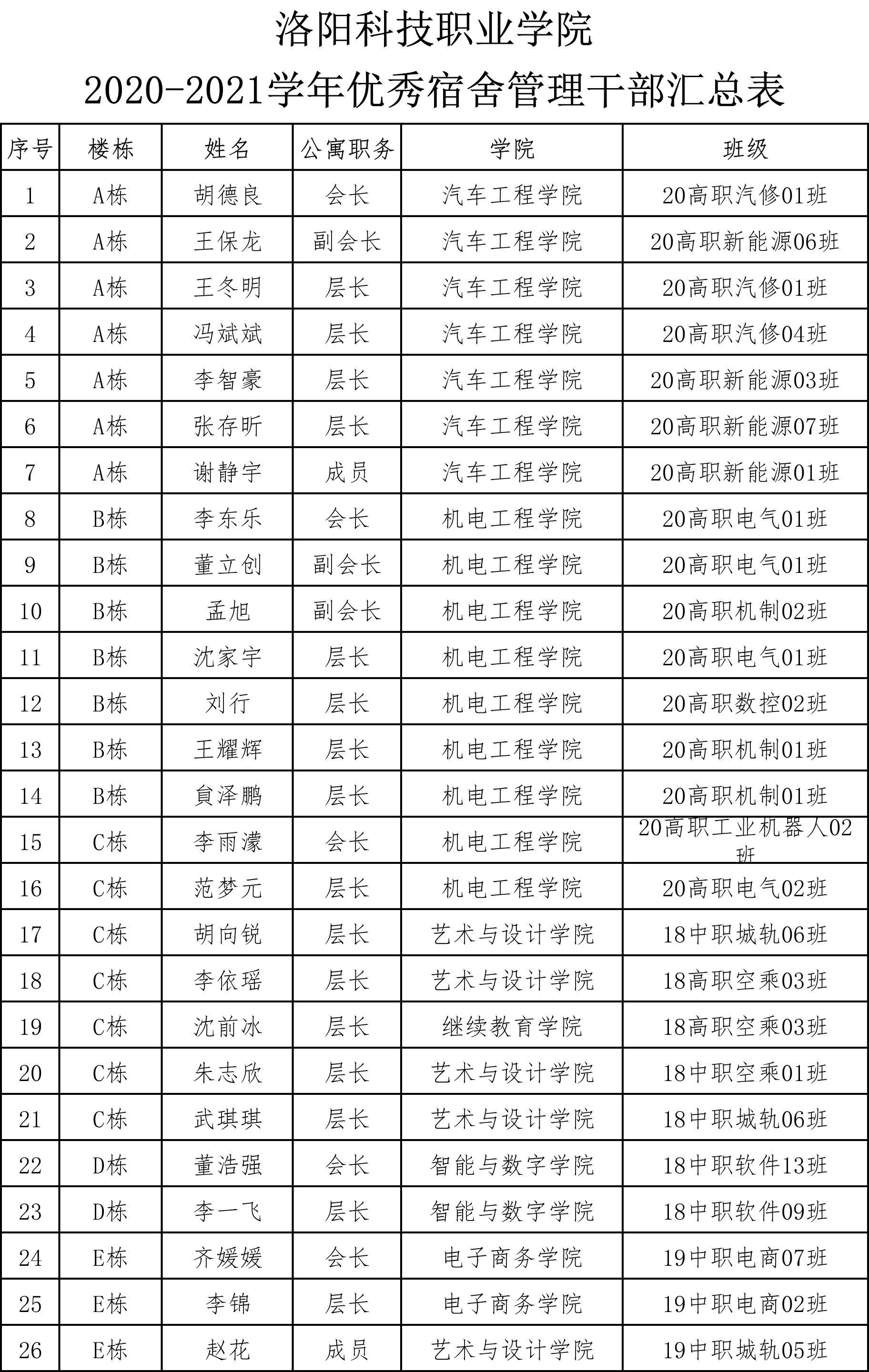 1625533775145019.jpg 1625533775145019.jpg